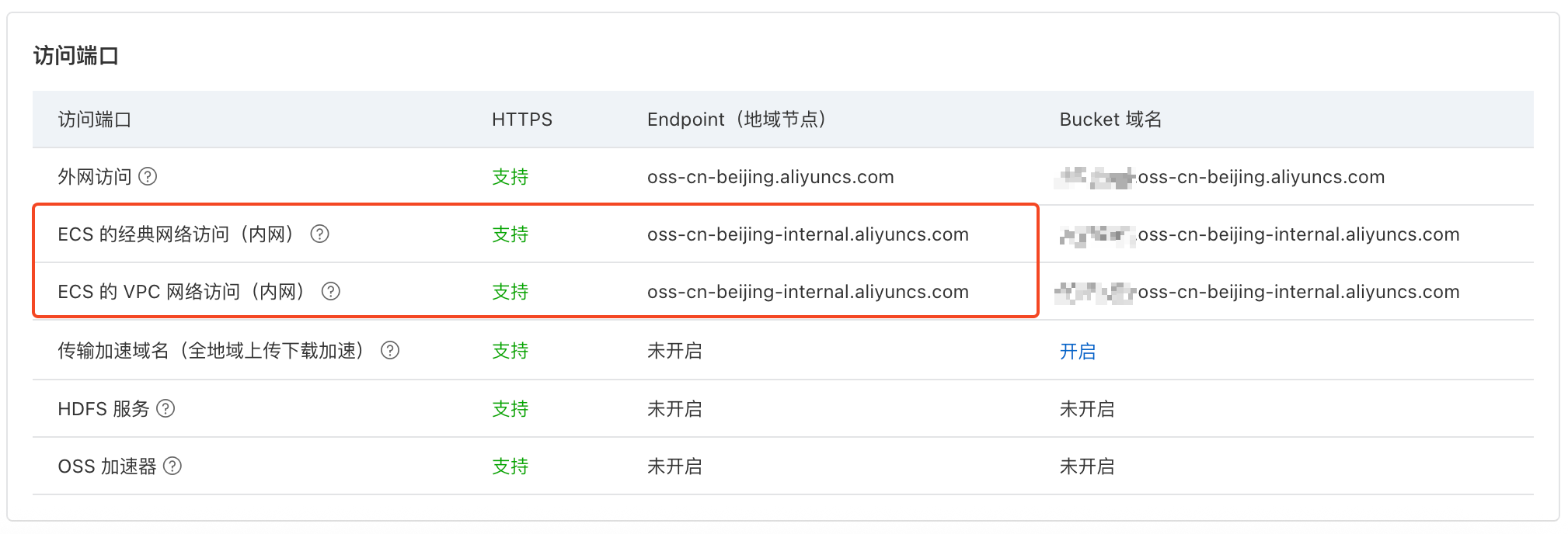 internal-endpoint